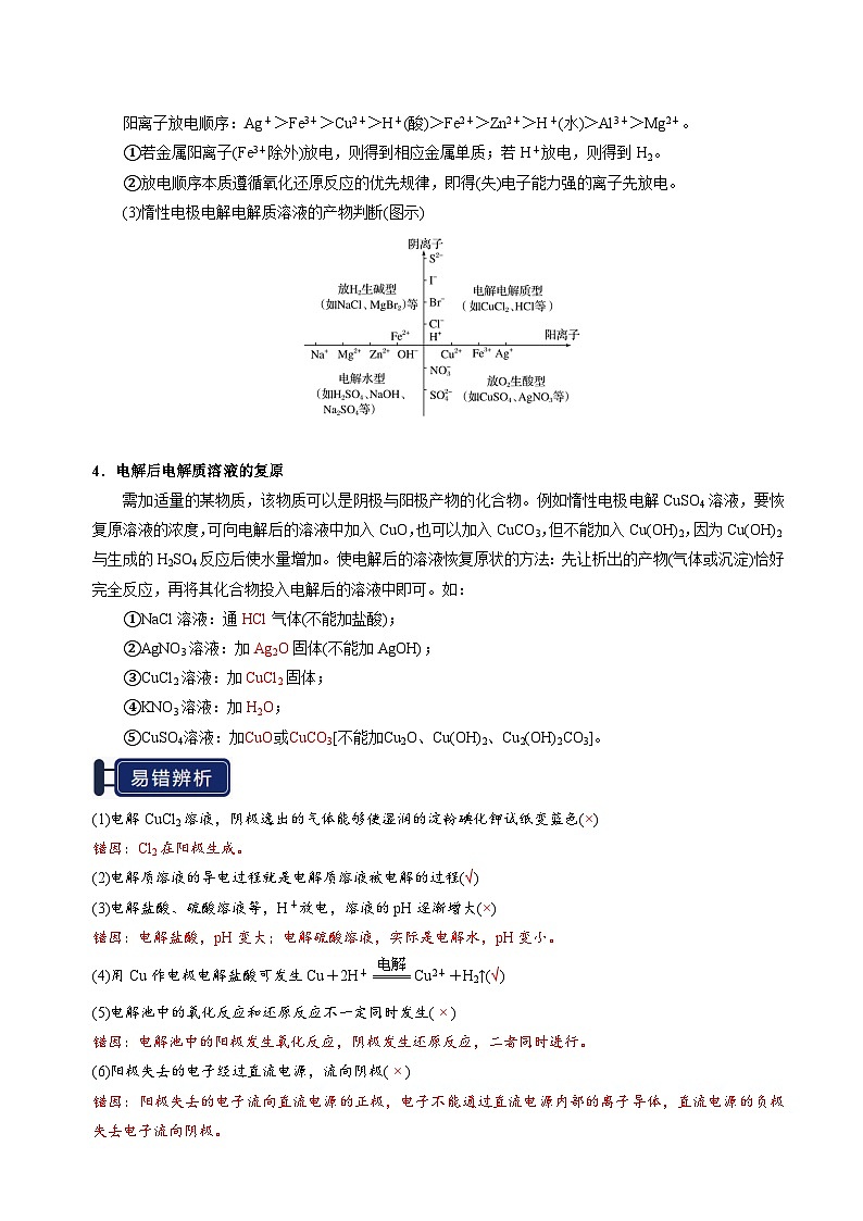 知识清单19 电解池 金属的腐蚀与防护（含答案） 2025年高考化学一轮复习知识清单03