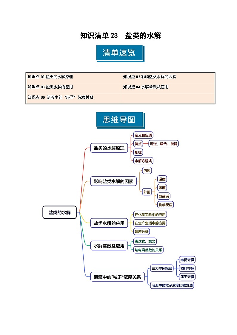 知识清单23 盐类的水解（教师版） 2025年高考化学一轮复习知识清单第1页