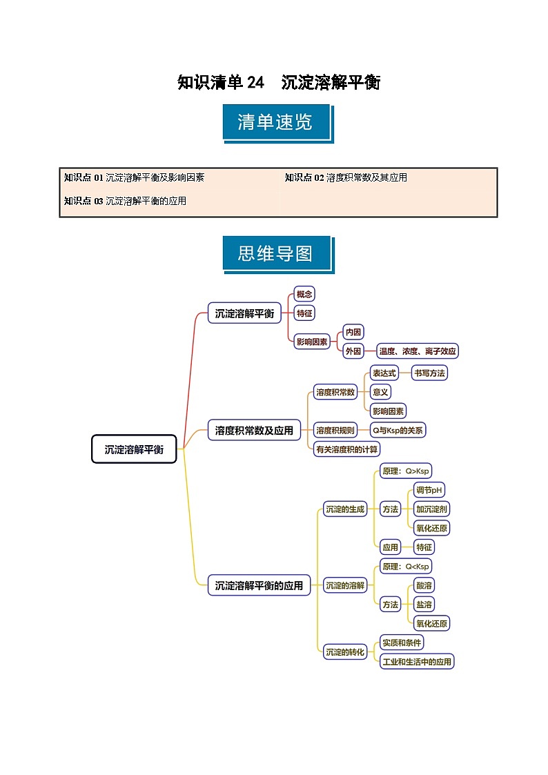 知识清单24 沉淀溶解平衡（教师版） 2025年高考化学一轮复习知识清单第1页