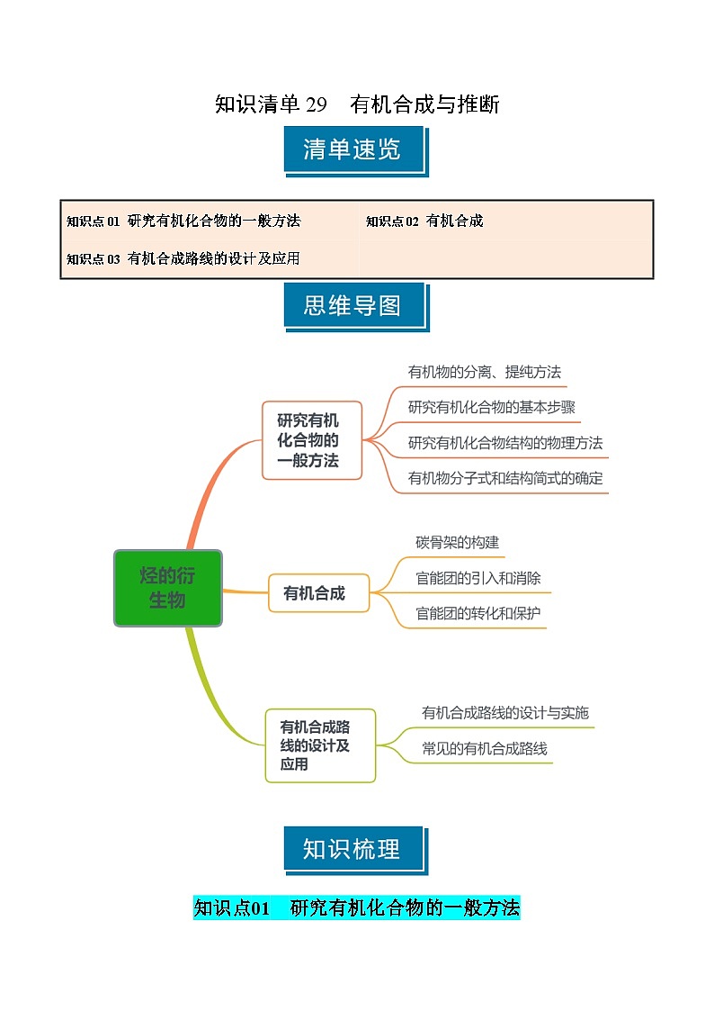 知识清单29 有机合成与推断（教师版） 2025年高考化学一轮复习知识清单第1页