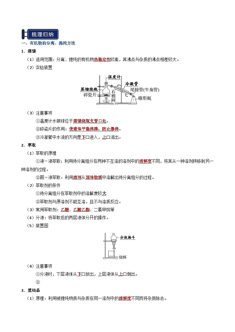 知识清单29 有机合成与推断（教师版） 2025年高考化学一轮复习知识清单第2页