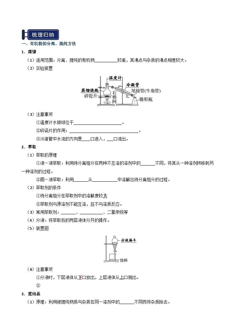 知识清单29 有机合成与推断（学生版） 2025年高考化学一轮复习知识清单第2页