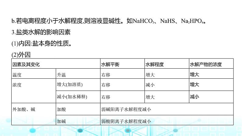 新高考化学复习专题一0三盐类水解和沉淀溶解平衡教学课件第4页