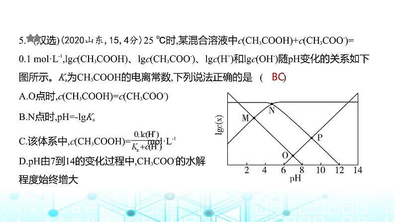 新高考化学复习专题一0三盐类水解和沉淀溶解平衡练习课件第6页