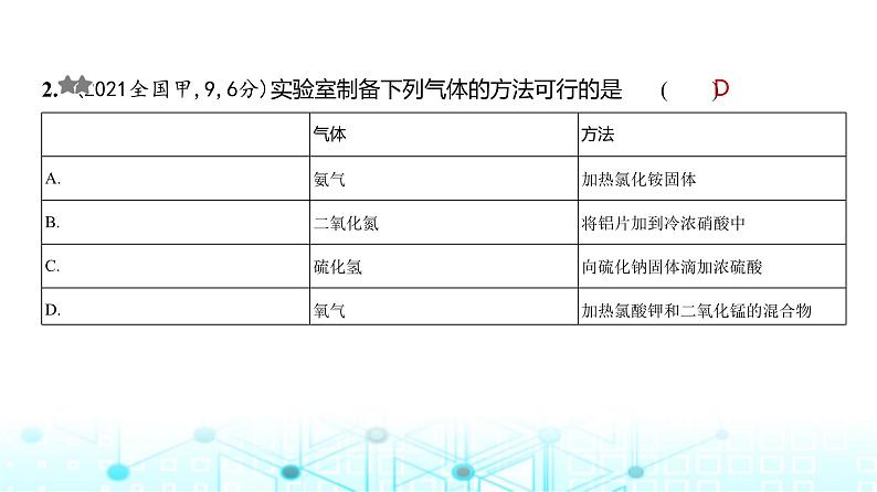 新高考化学复习专题一0七实验方案的设计和评价练习课件第3页