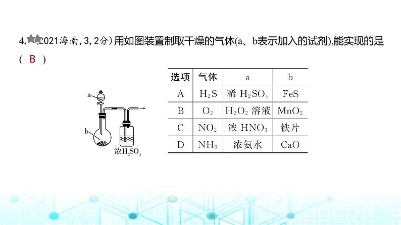 新高考化学复习专题一0七实验方案的设计和评价练习课件第5页