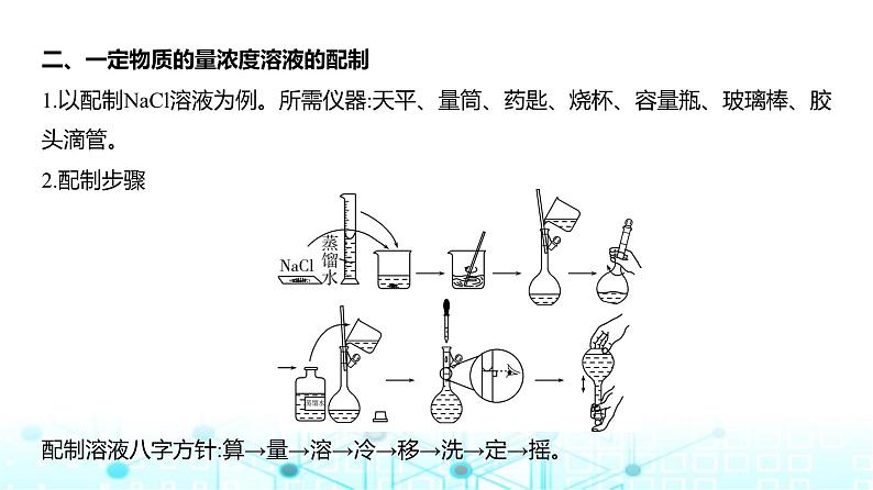 新高考化学复习专题二物质的量教学课件第7页