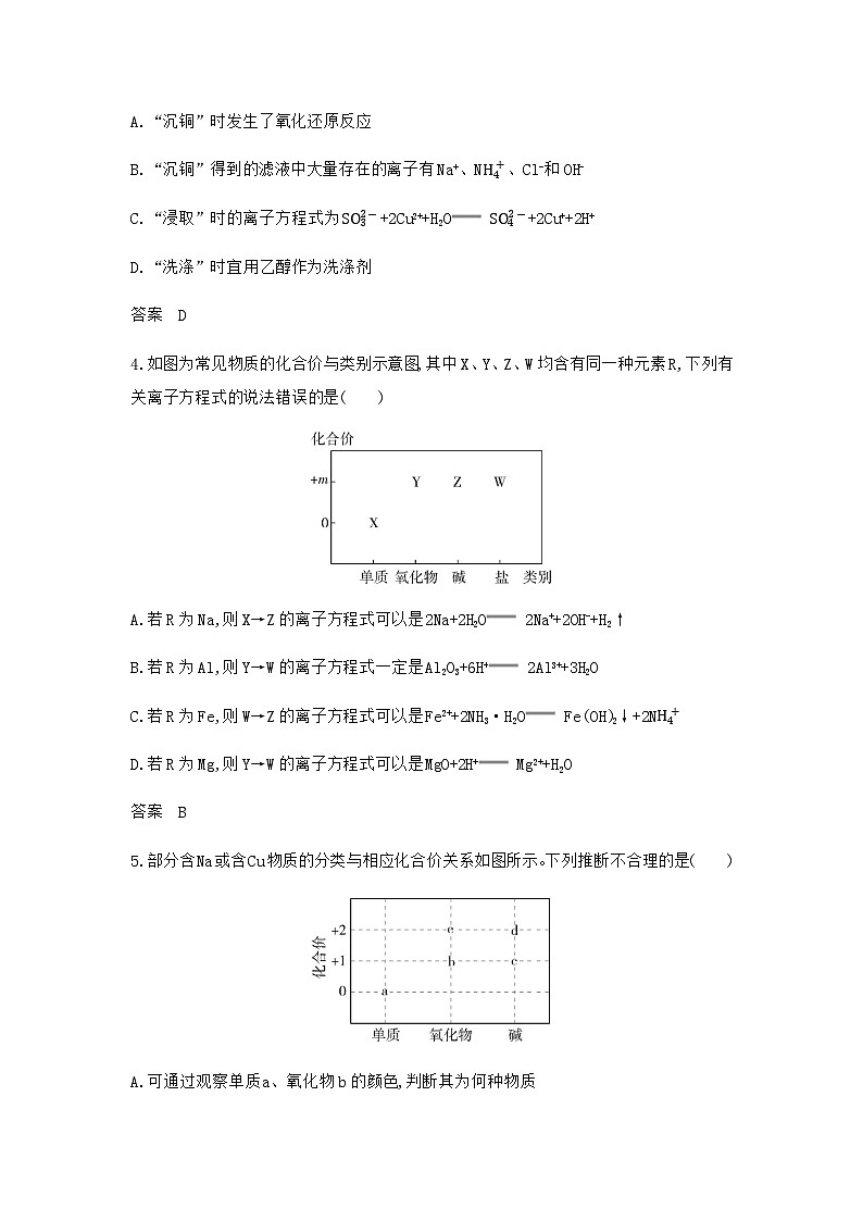 新高考化学复习专题五金属及其化合物拓展练习含答案第2页