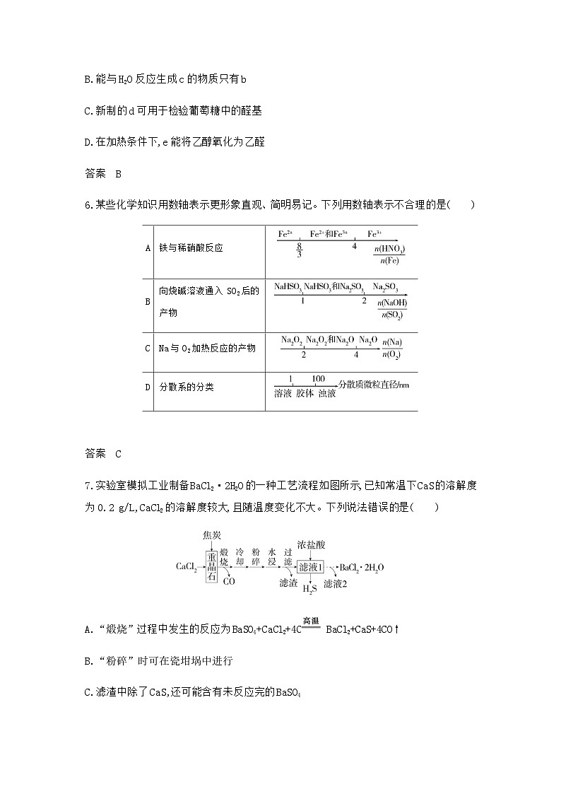 新高考化学复习专题五金属及其化合物拓展练习含答案第3页