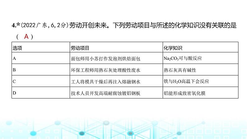 新高考化学复习专题五金属及其化合物练习课件第5页