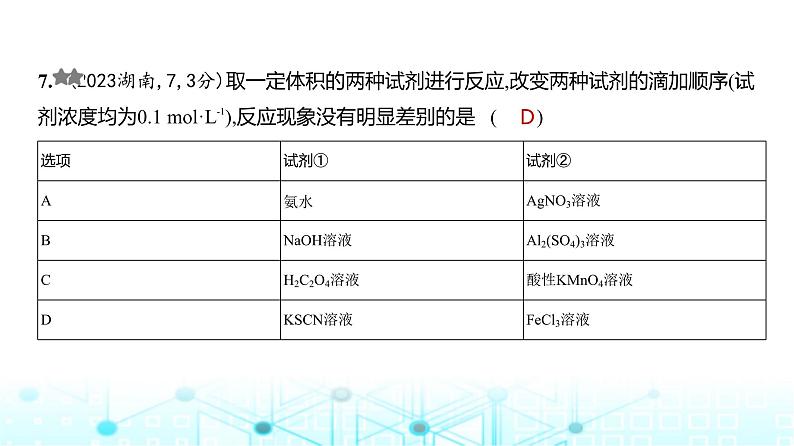 新高考化学复习专题五金属及其化合物练习课件第8页