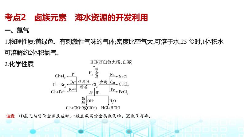 新高考化学复习专题六非金属及其化合物教学课件第6页