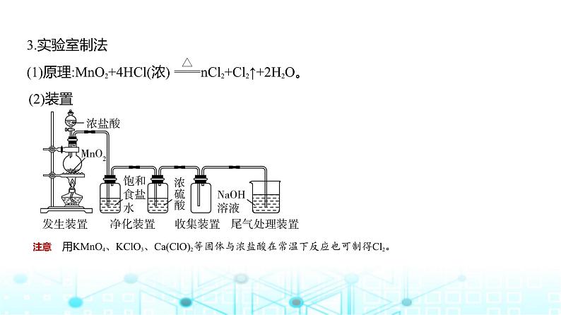 新高考化学复习专题六非金属及其化合物教学课件第7页