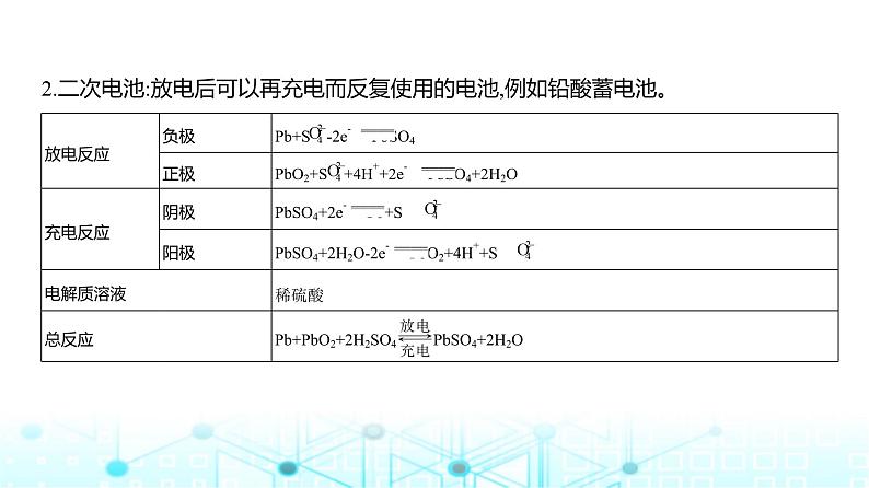 新高考化学复习专题一0化学反应与电能教学课件第6页