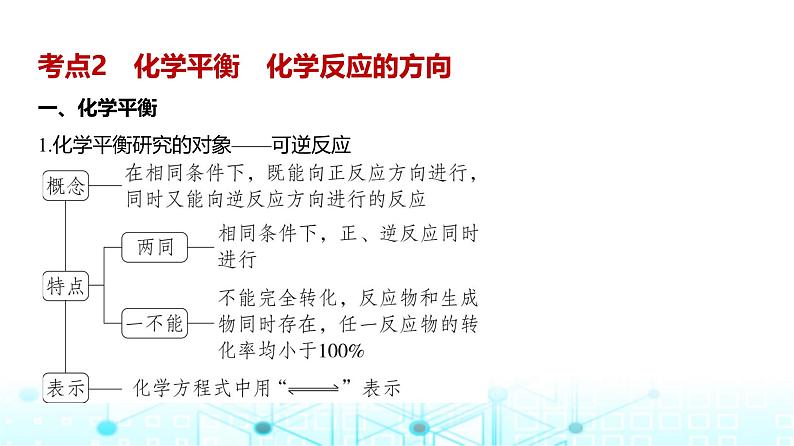 新高考化学复习专题一0一化学反应速率和化学平衡教学课件第5页