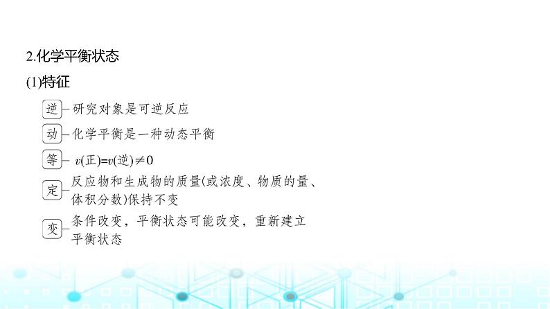 新高考化学复习专题一0一化学反应速率和化学平衡教学课件第6页