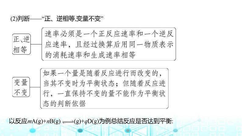 新高考化学复习专题一0一化学反应速率和化学平衡教学课件第7页