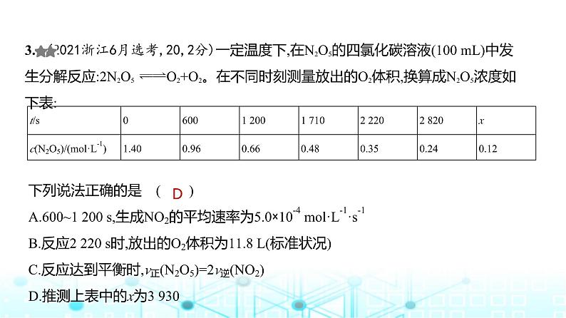 新高考化学复习专题一0一化学反应速率和化学平衡练习课件第4页