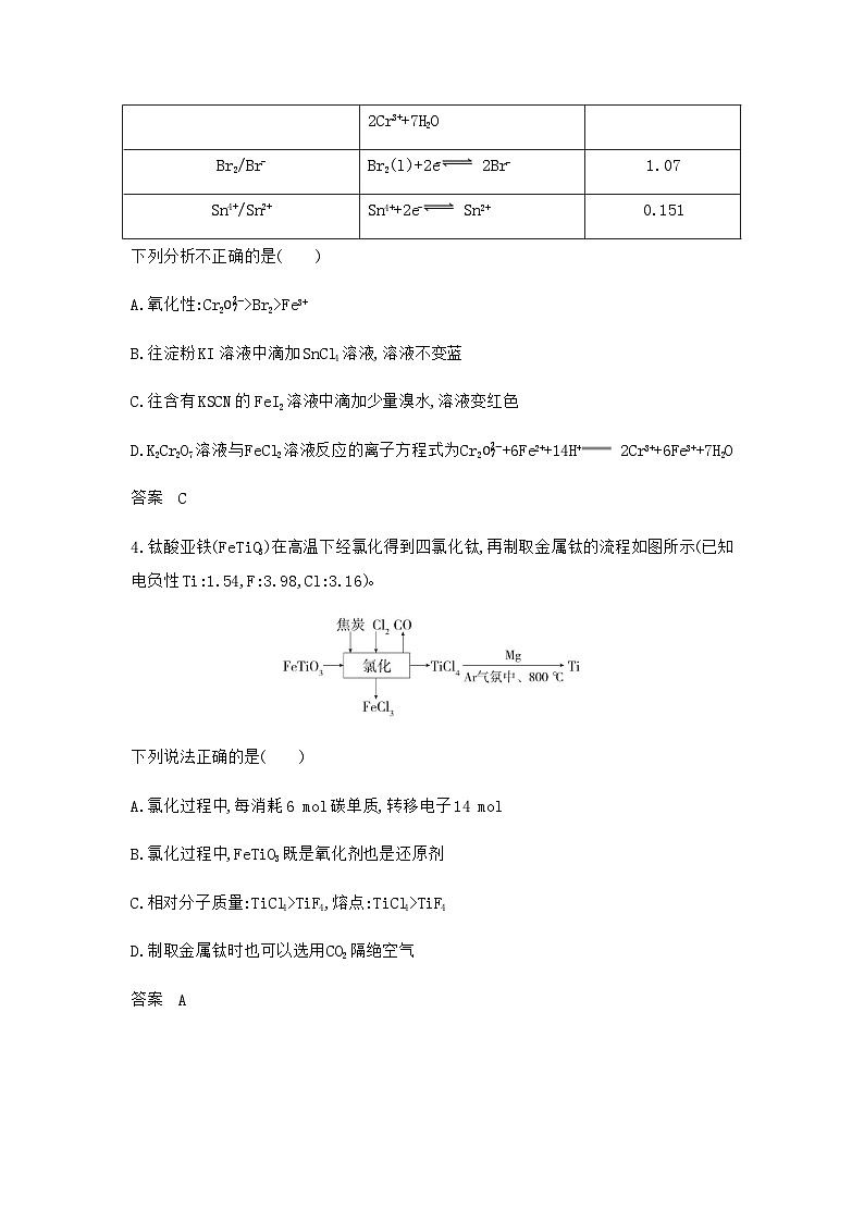 浙江版高考化学复习专题四氧化还原反应拓展练习含答案第2页