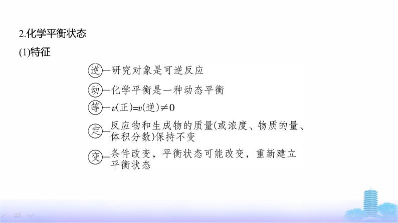 浙江版高考化学复习专题一0一化学反应速率和化学平衡教学课件第7页