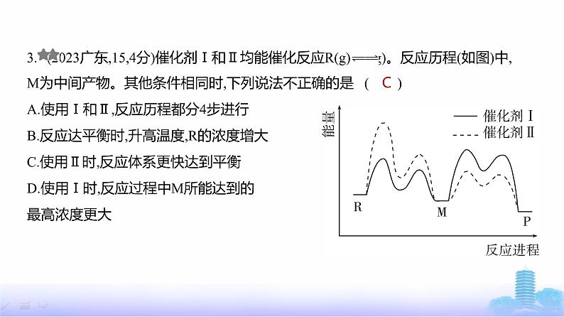 浙江版高考化学复习专题一0一化学反应速率和化学平衡练习课件第4页