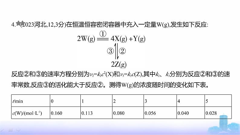 浙江版高考化学复习专题一0一化学反应速率和化学平衡练习课件第5页