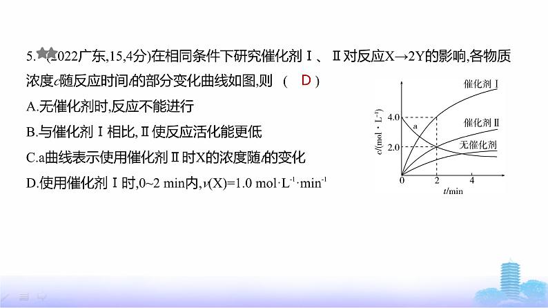 浙江版高考化学复习专题一0一化学反应速率和化学平衡练习课件第7页