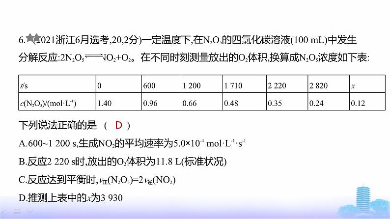 浙江版高考化学复习专题一0一化学反应速率和化学平衡练习课件第8页