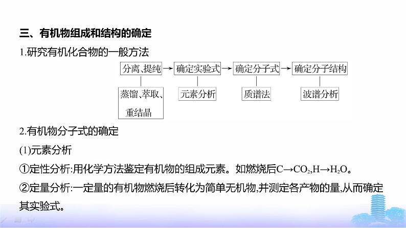 浙江版高考化学复习专题一0四有机物的结构烃和烃的衍生物教学课件08