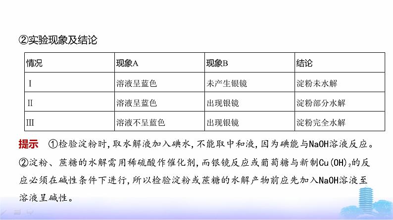 浙江版高考化学复习专题一0五生命活动的物质基础有机合成教学课件第7页