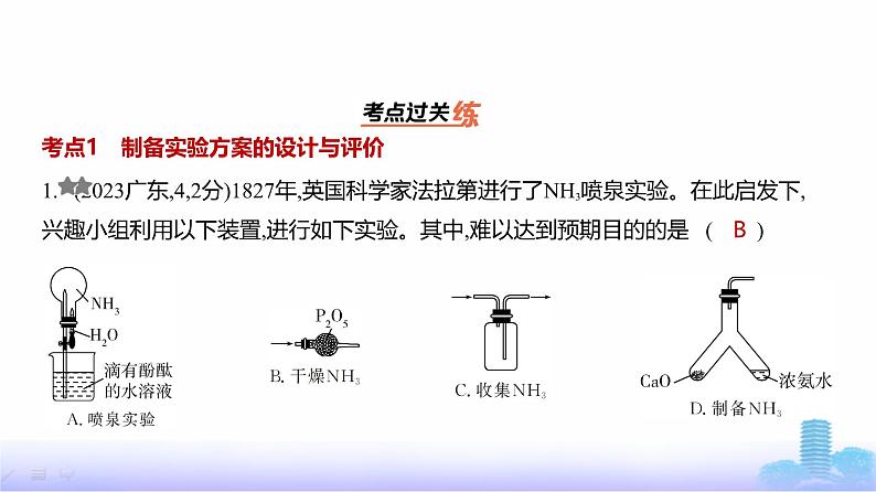 浙江版高考化学复习专题一0七实验方案的设计与评价练习课件第2页