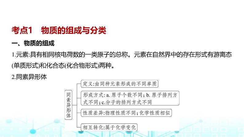 新高考化学复习专题一物质的分类及转化教学课件02