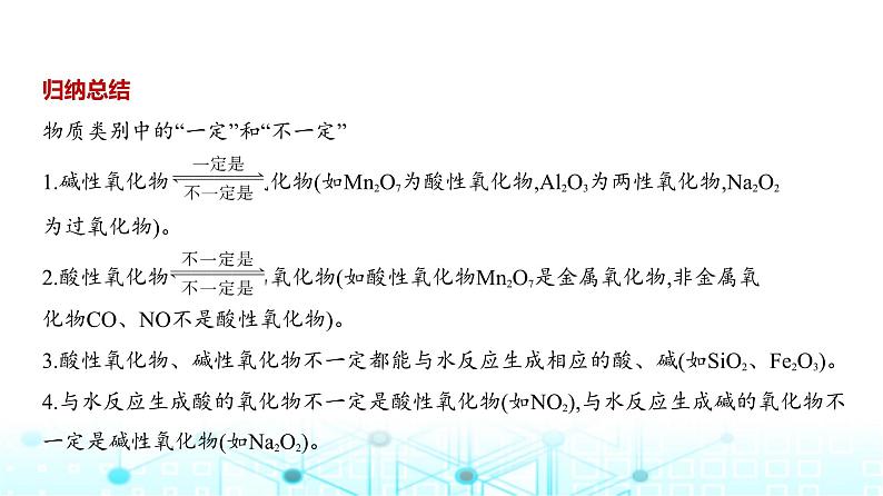 新高考化学复习专题一物质的分类及转化教学课件06