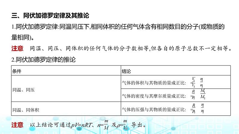 新高考化学复习专题二物质的量教学课件第5页