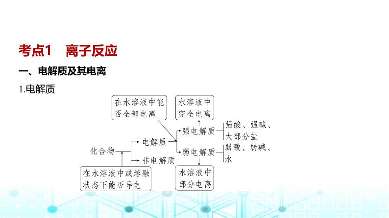 新高考化学复习专题三离子反应教学课件第2页