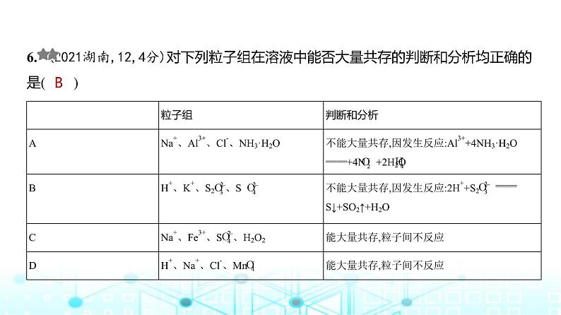 新高考化学复习专题三离子反应练习课件第7页