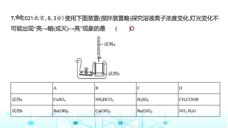 新高考化学复习专题三离子反应练习课件第8页