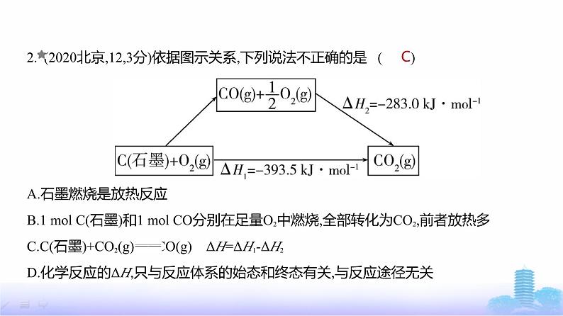 浙江版高考化学复习专题九化学反应的热效应练习课件03