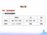 浙江版高考化学复习专题六非金属及其化合物教学课件