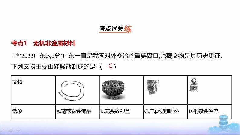 浙江版高考化学复习专题六非金属及其化合物练习课件第2页