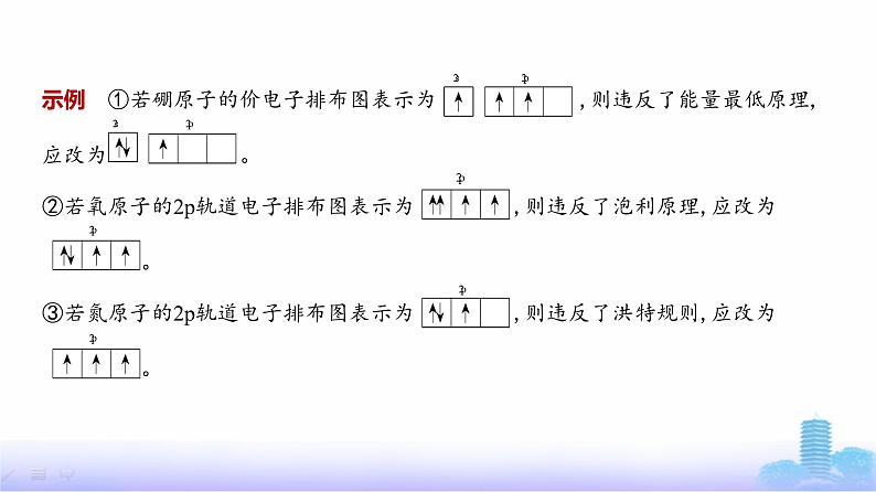 浙江版高考化学复习专题七原子结构元素周期律教学课件06