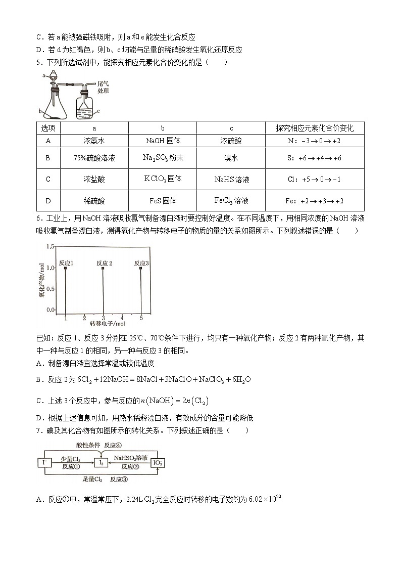 河北省联考2024-2025学年高三上学期9月月考 化学试题(无答案)02