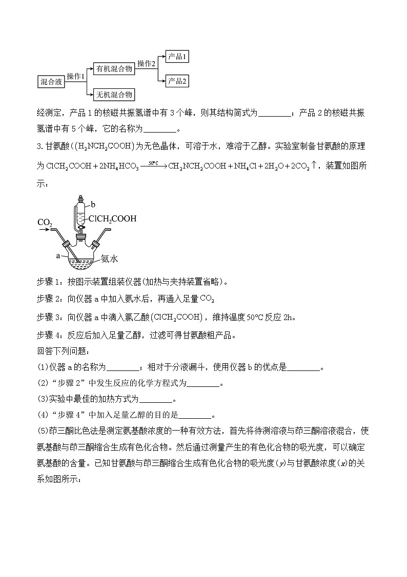 有机物的制备——高考一轮复习化学探究类实验专练第3页