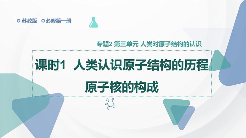 2.3 课时1 人类认识原子结构的历程 原子的构成  课件  2024-2025学年高一化学苏教版（2019）必修第一册第1页