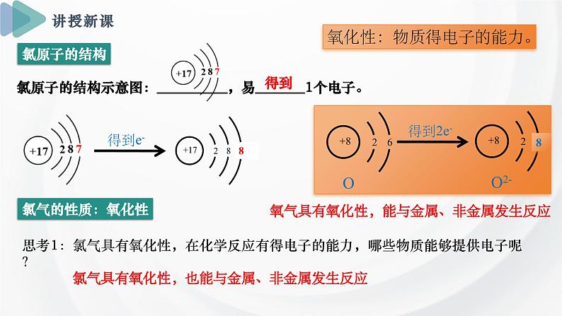 3.1 课时2 氯气的性质  课件 2024-2025学年高一化学苏教版（2019）必修第一册06