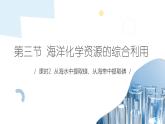 3.3 课时2 从海水中提取镁、从海带中提取碘  课件 2024-2025学年高一化学苏教版（2019）必修第一册