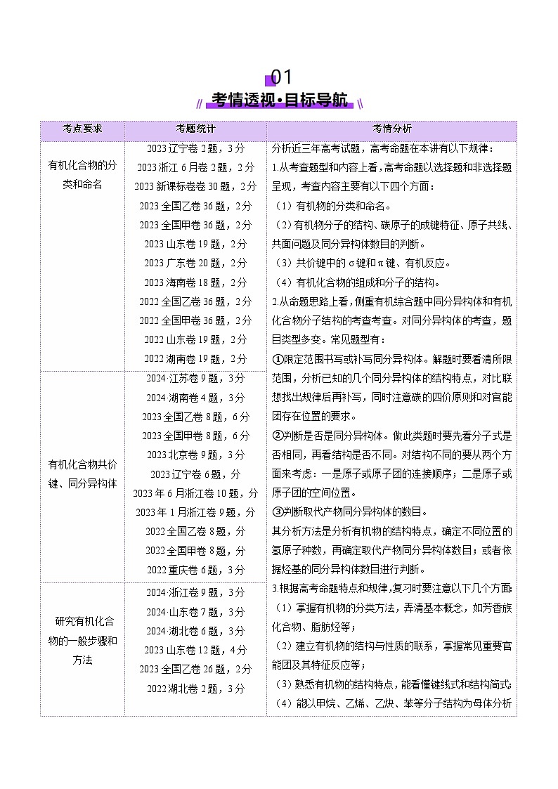 第01讲 有机化合物的结构特点与研究方法（讲义）（原卷版）-2025年高考化学一轮复习讲练测（新教材新高考）02