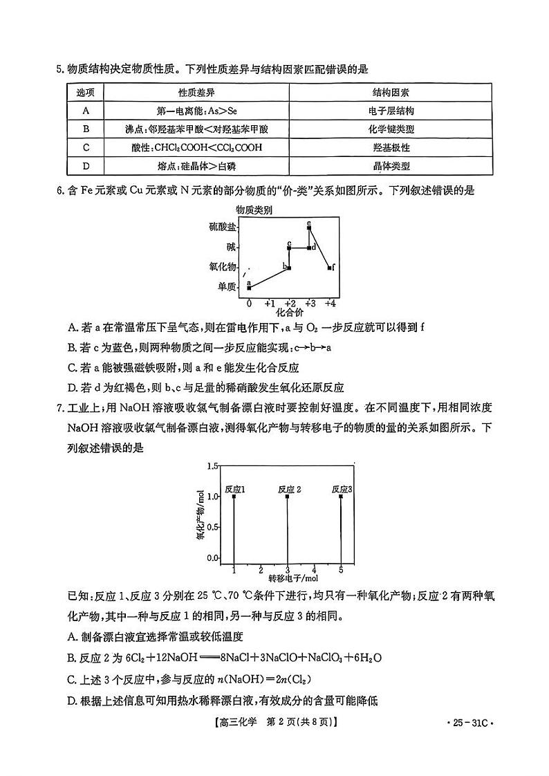 （化学试卷）广东省金太阳2025届高三9月大联考（25-31C） 化学试卷第2页