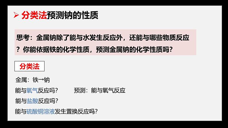 2024-2025学年鲁科版新教材必修第一册 第1章第2节 研究物质性质的方法和程序（第2课时） 课件第3页