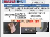 2024-2025学年鲁科版新教材必修第一册 第1章第2节 研究物质性质的方法和程序（第2课时） 课件